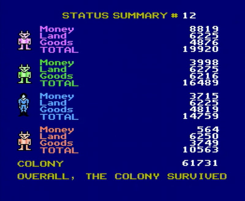 NES版M.U.L.E.をプレイ